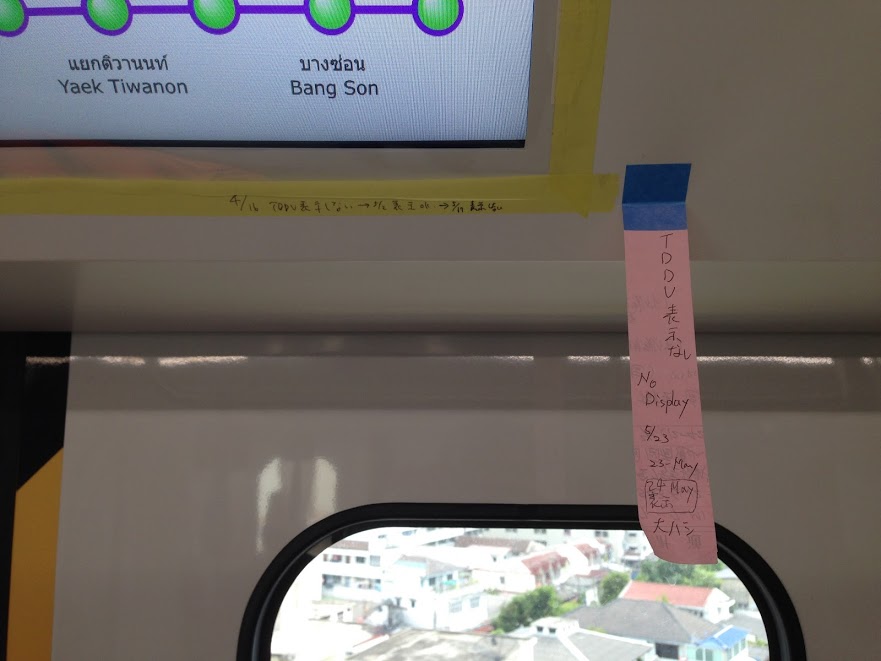 ppline_jtrec_drm_notes